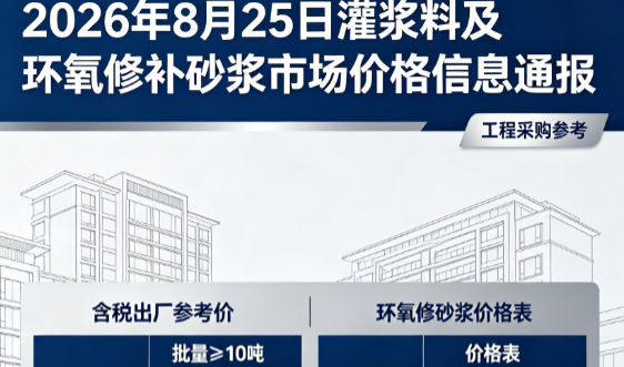 邛崃2026年8月25日灌浆料及环氧修补砂浆市场价格信息通报
